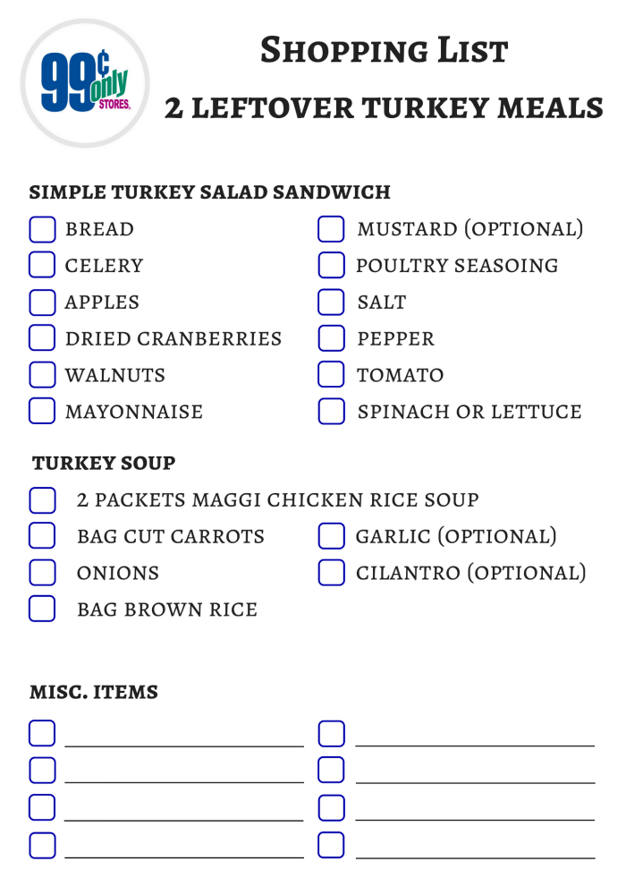 Turkey salad sandwiches shopping list