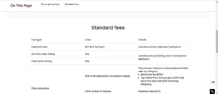 Ebay Standard Fees