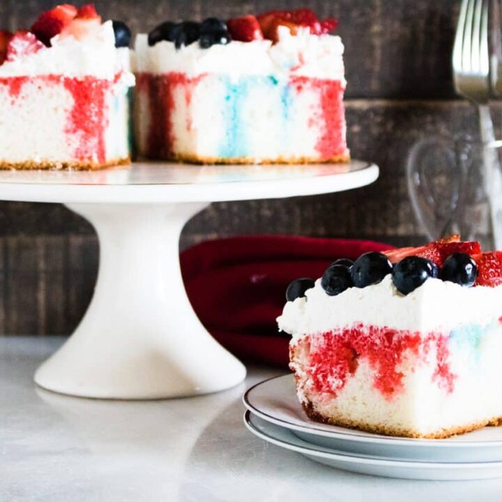 Image for Patriotic Poke Cake - For Canada Day or the 4th of July!
